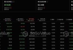 kaiyun-以太坊紧急遇到安全漏洞，损失高至291万美元，引发热议的简单介绍