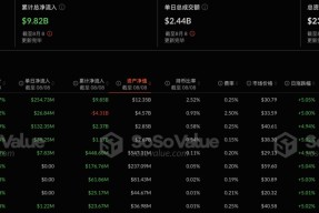 kaiyun-以太坊紧急遇到安全漏洞，损失高至291万美元，引发热议的简单介绍